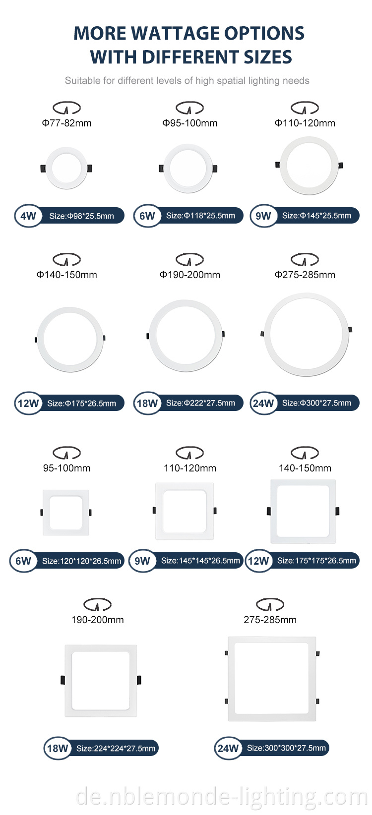 Alabaster Colored Back-lit Recessed Panel Light